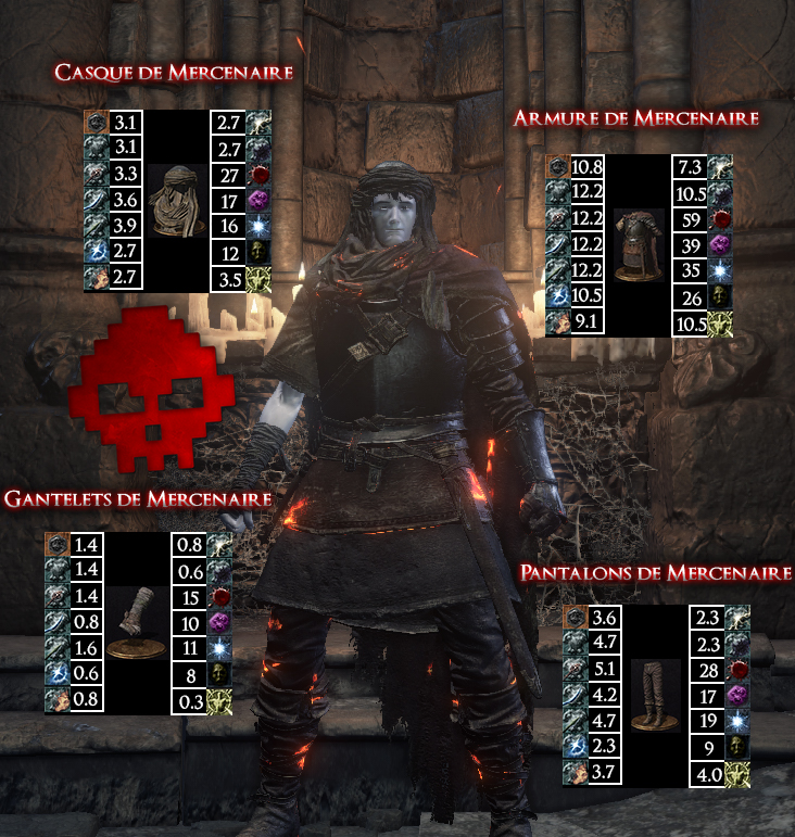 Mercenaire Dark Souls III WAR LEGEND copie