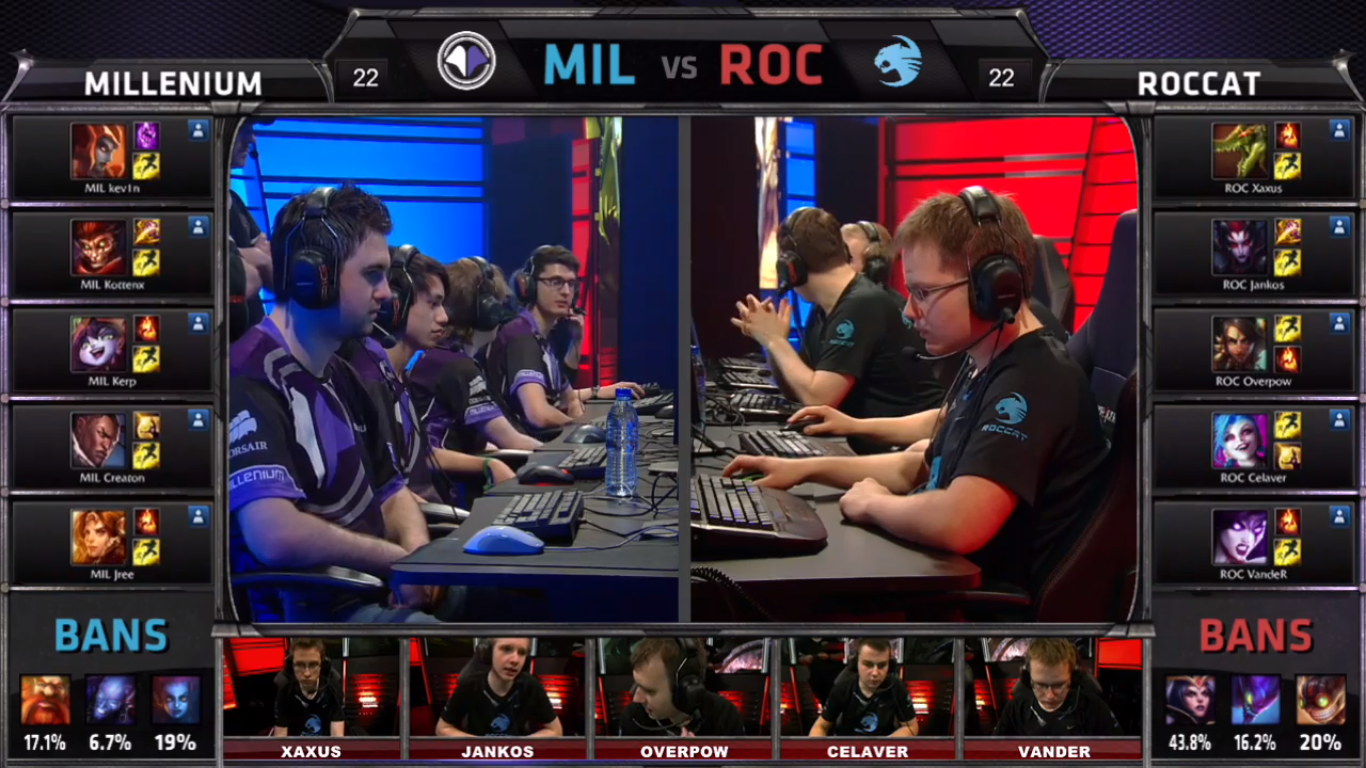 MilleniumRoccat