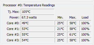 NH D15 1200RPM 4.4GHZ 1.25V