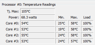 NH D15 1500RPM 4.4GHZ 1.25V
