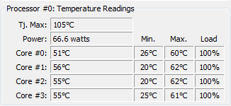 NH D15 800RPM 4.4GHZ 1.25V