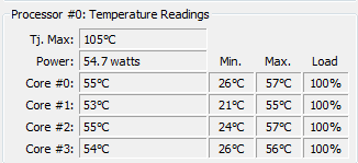 NH-U12P 800RPM END BENCHMARK 3.6MHZ AUTOV