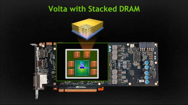 NVIDIA-Volta-635x357