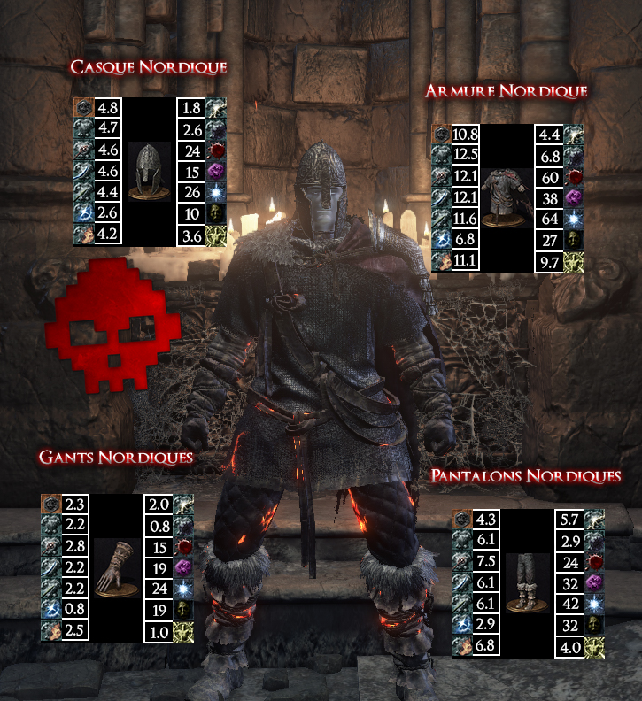 Nordique Dark Souls III WAR LEGEND copie