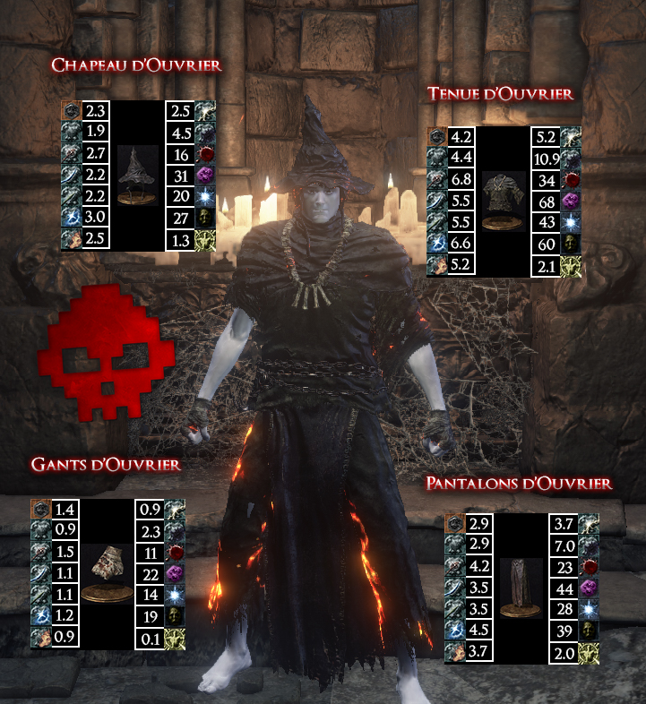 Ouvrier Dark Souls III WAR LEGEND copie