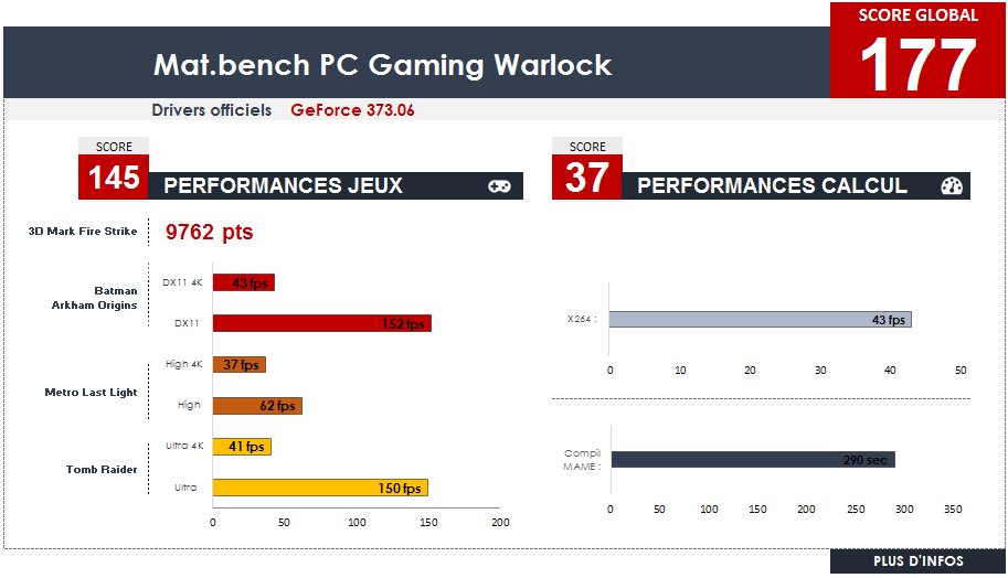 pc-gamer-materiel-net-warlock-matbench-warlegend