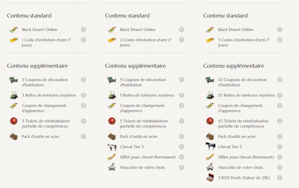 Packs BDO - détails