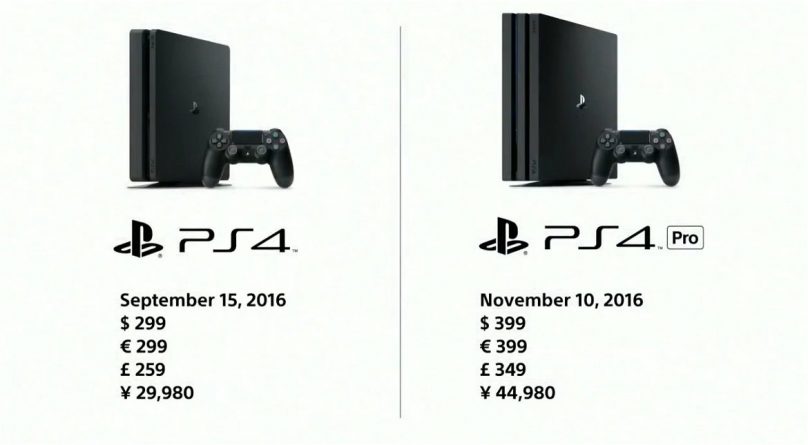 Prix ps4