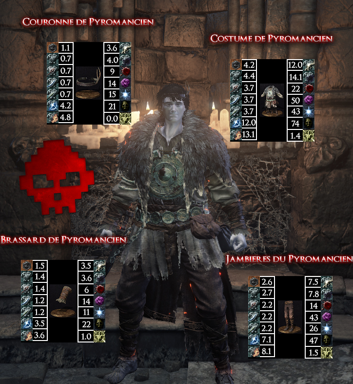 Pyromancien Dark Souls III WAR LEGEND copie