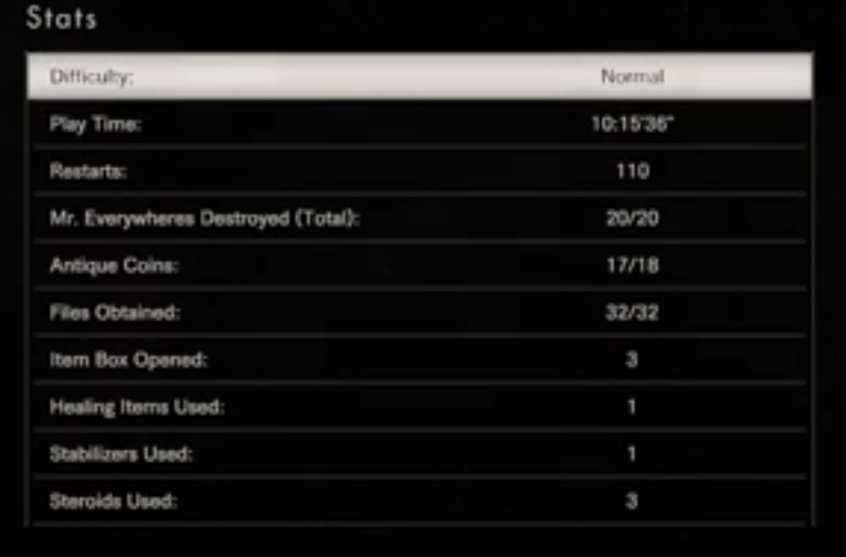 Resident Evil 7 end screen