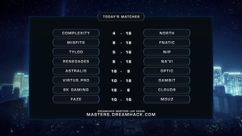 CS: GO - DreamHack Masters Las Vegas : éliminations et qualifications - Résultats de la deuxième journée