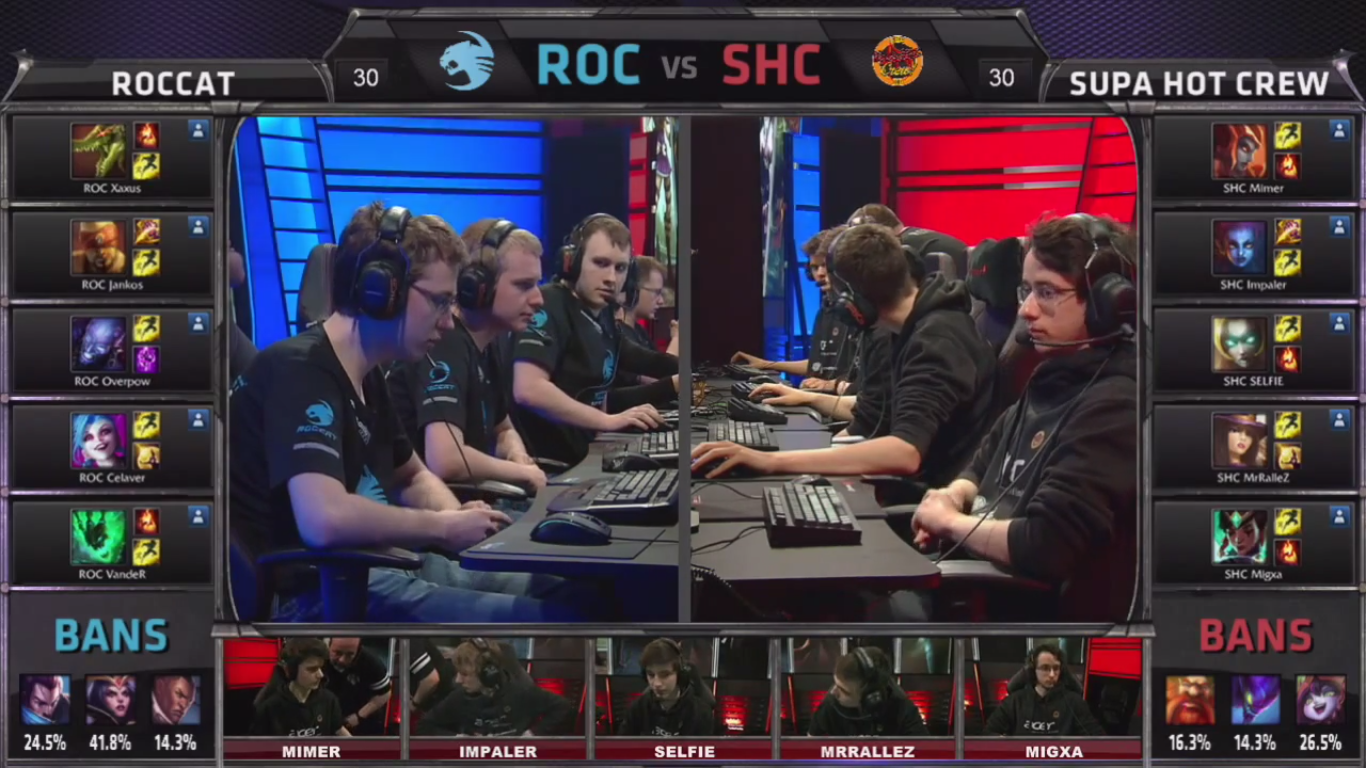 RoccatSHC
