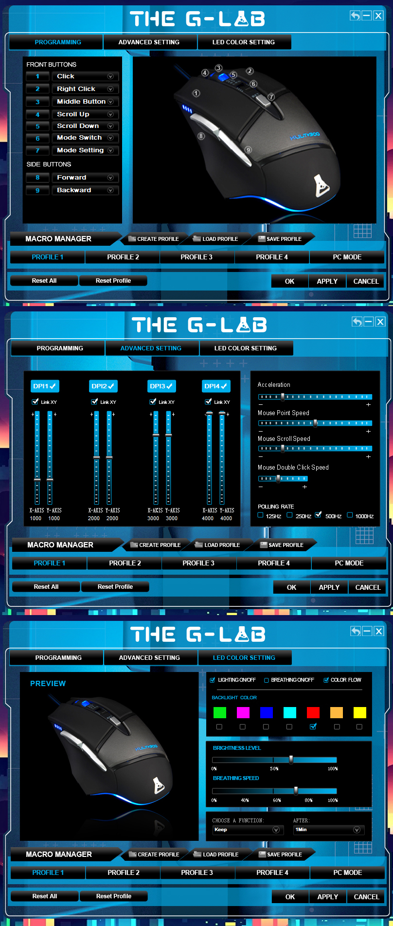 Test souris The G-Lab KULT 300