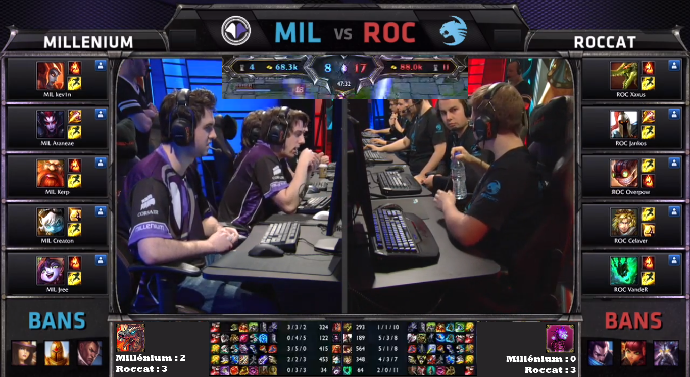 ScoreMilleniumRoccat