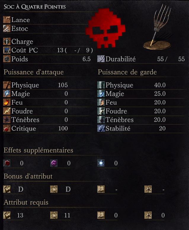 Soc à Quatre Pointes