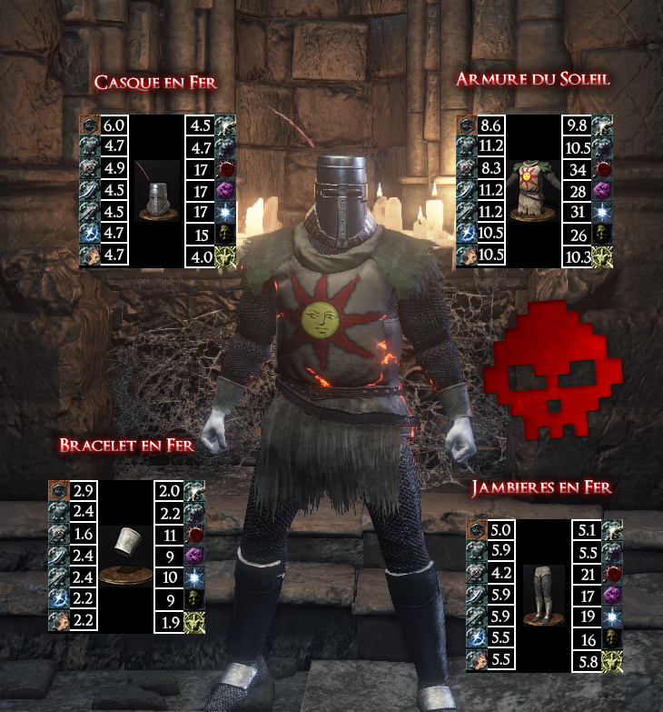 Soleil Dark Souls III WAR LEGEND copie