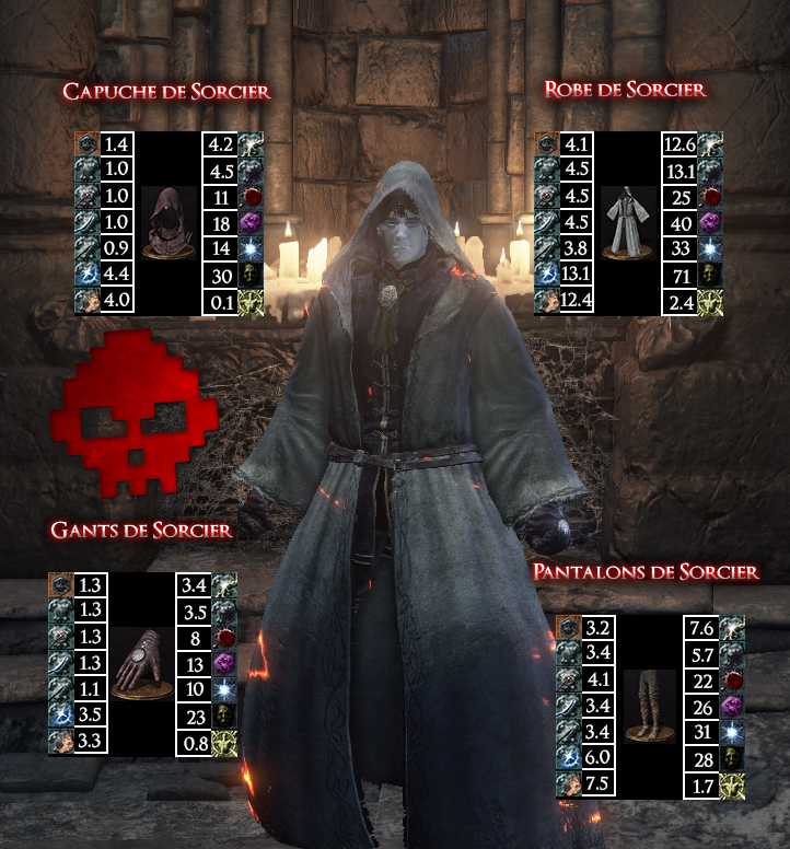 Sorcier Dark Souls III WAR LEGEND copie