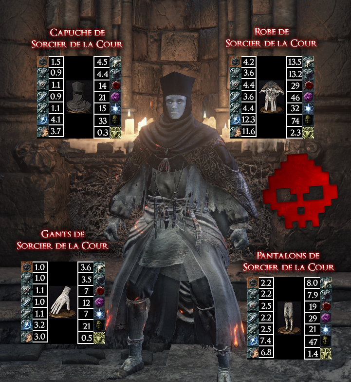 Sorcier de la Cour Dark Souls III WAR LEGEND copie