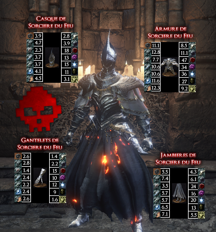 Sorcière du Feu Dark Souls III WAR LEGEND copie