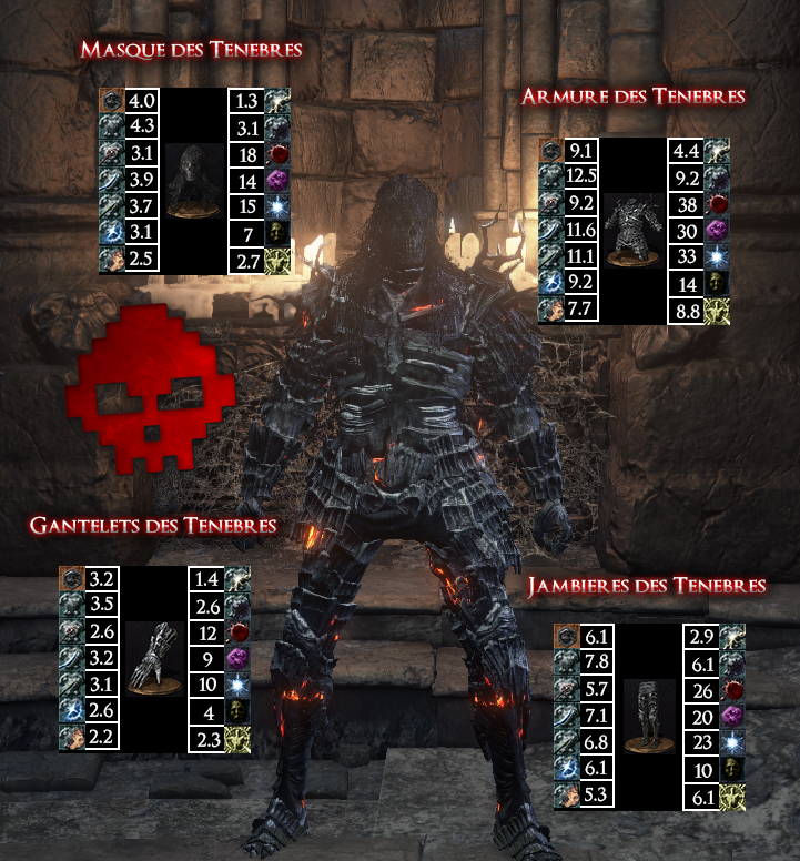 Tenebres Dark Souls III WAR LEGEND copie