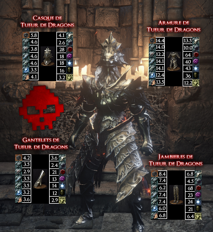 Tueur de Dragons Dark Souls III WAR LEGEND copie