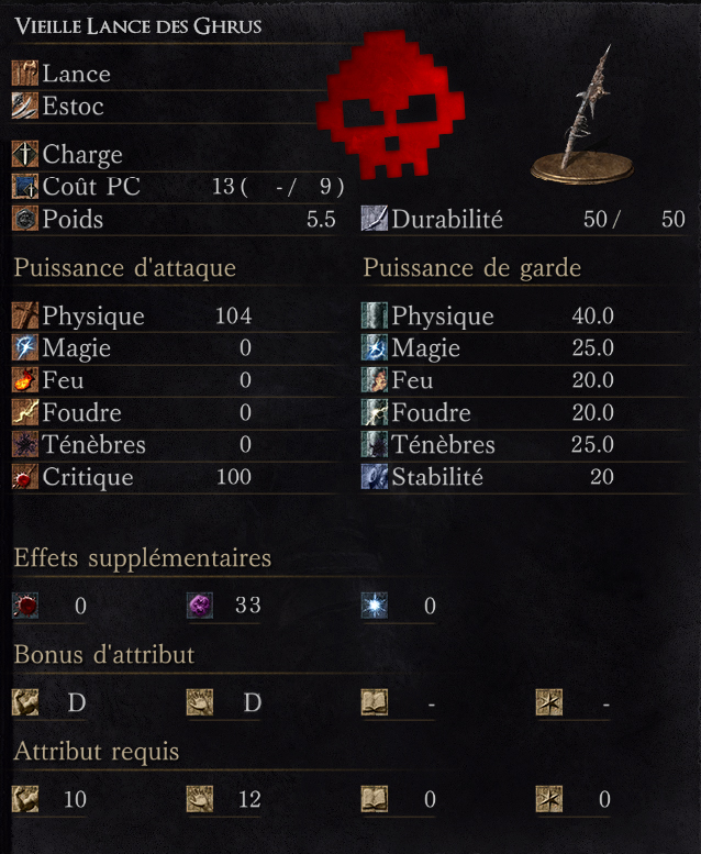 Vieille Lance des Ghrus