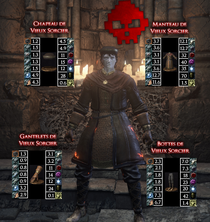 Vieux Sorcier Dark Souls III WAR LEGEND copie