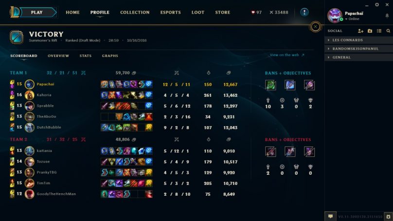 Détails de l'historique des parties