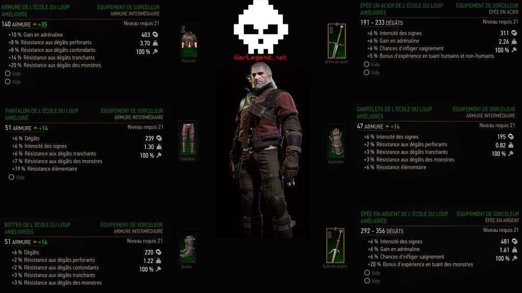 Witcher 3 amélioré