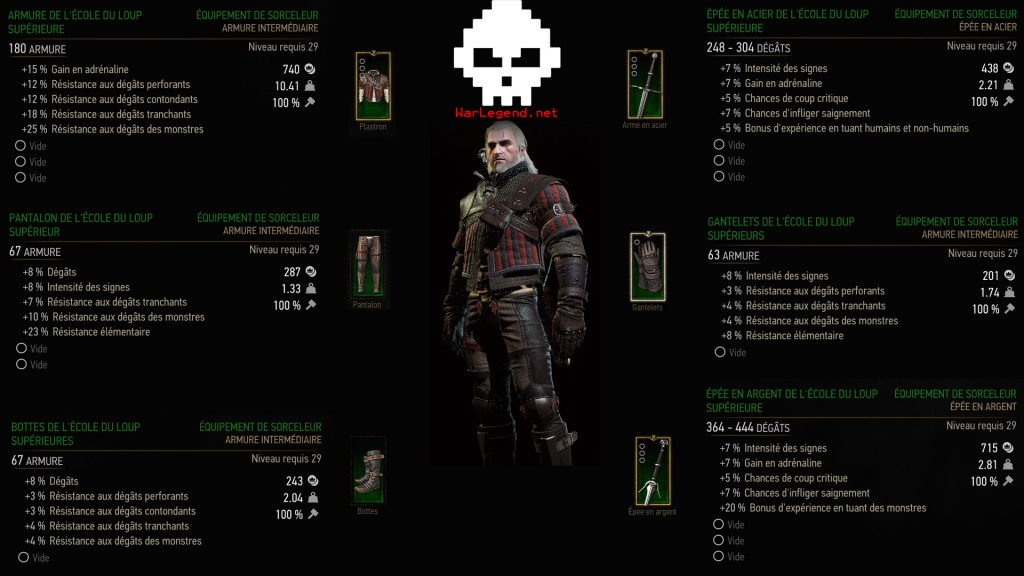 Witcher 3 supérieur