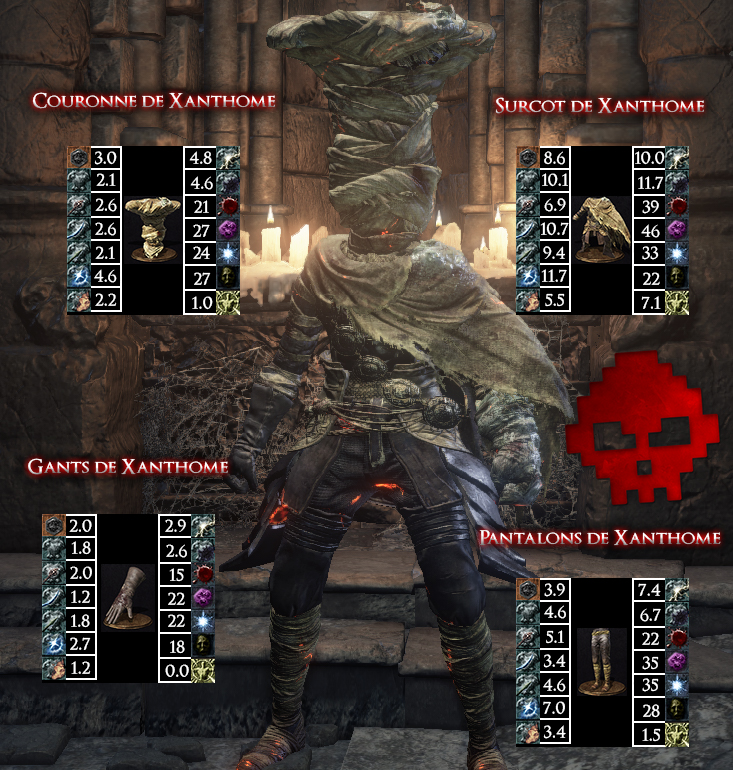 Xanthome Dark Souls III WAR LEGEND copie