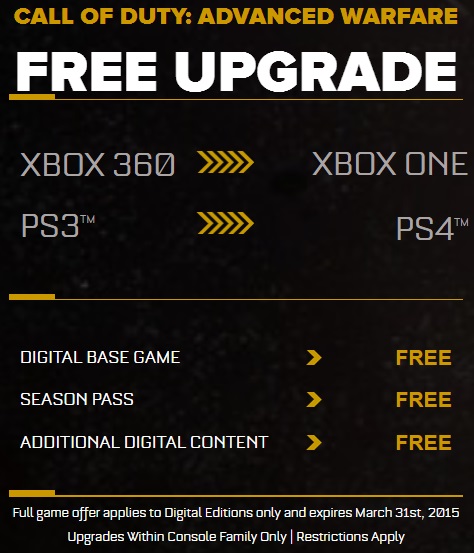 call of duty advanced warfare upgrade details