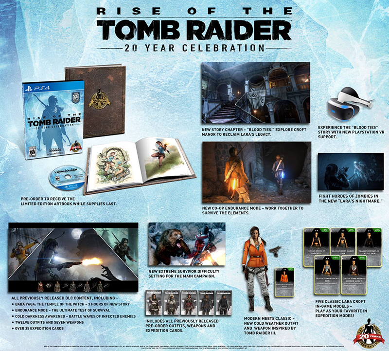 Coffret Rise of the Tomb Raider