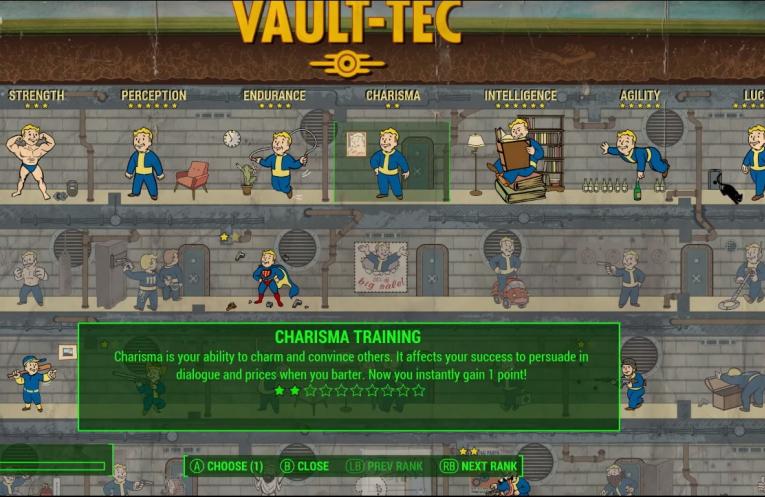 fallout-4-perk-chart