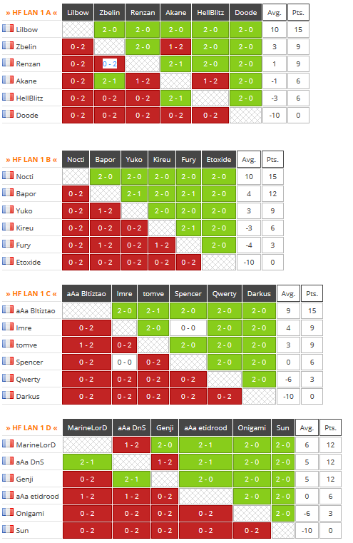 hf lan bracket 1