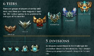 [GUIDE] Monter en partie classée sur LOL