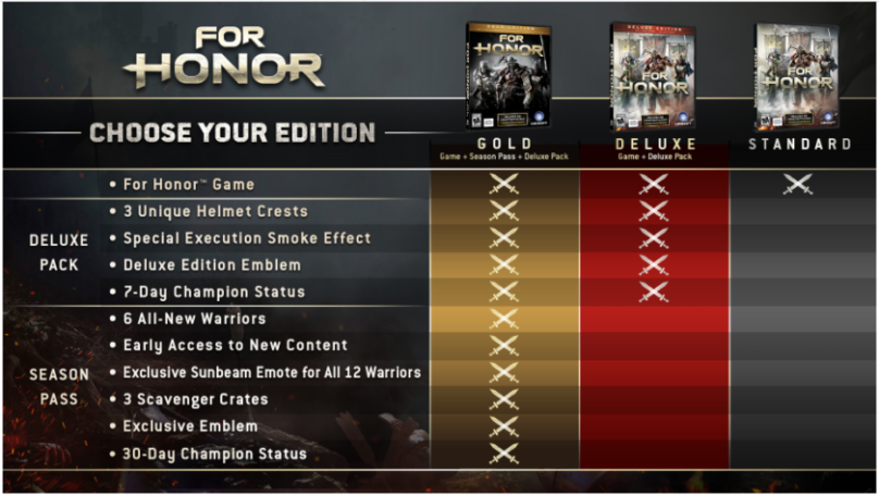 leak Season Pass For Honor