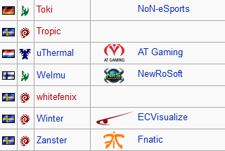 liste joueurs 4 dh summer