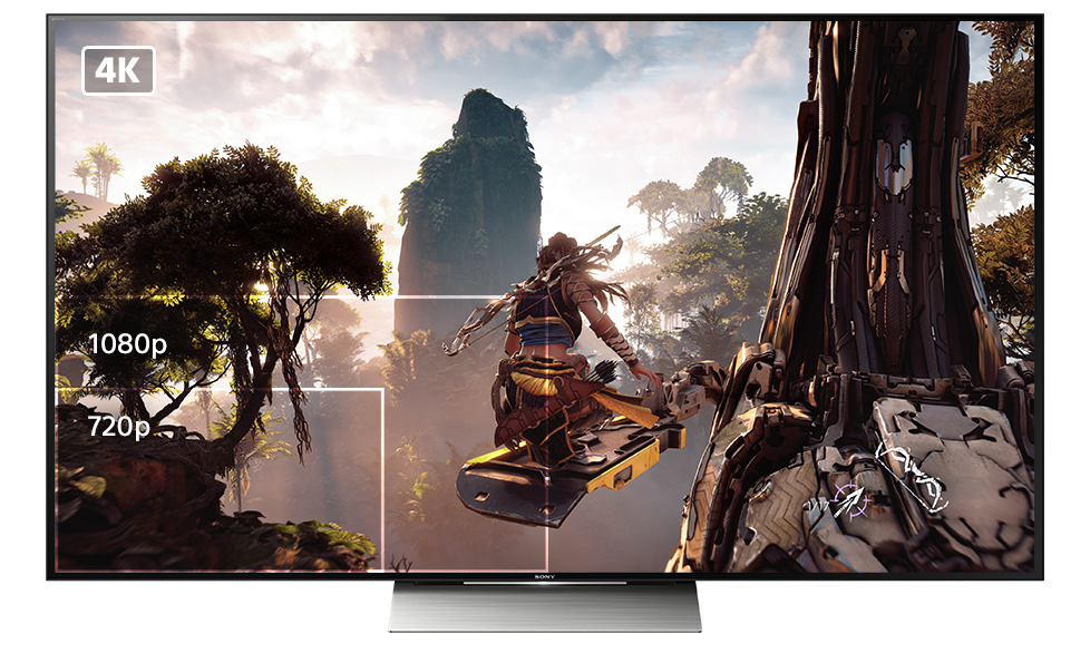 Test PS4 Pro horizon zero dawn différentes résolutions