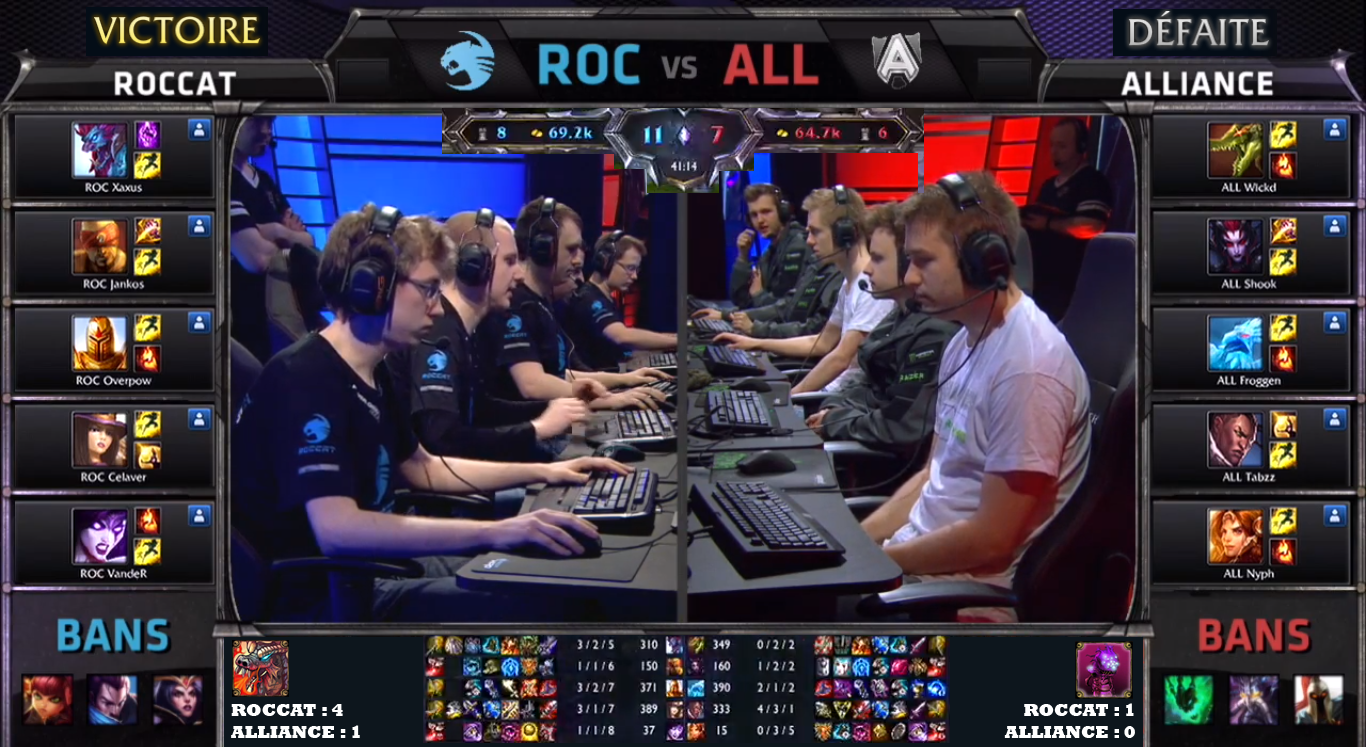 scoreRoccatAlliance