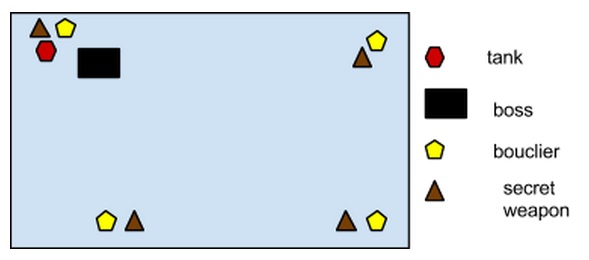 strat titan ancient musperosa
