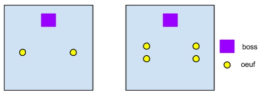 strat viboros le doré