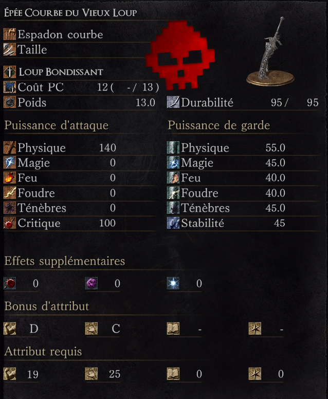 Épée Courbe du Vieux Loup