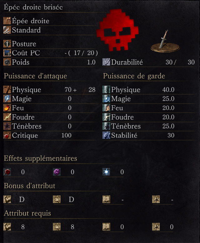 Épée droite brisée