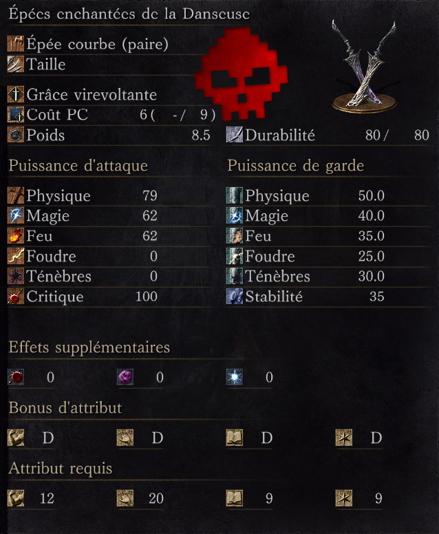 Épées Enchantées de la Danseuse