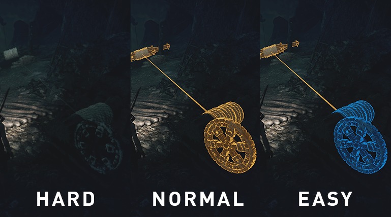 Shadow of the Tomb Raider difficultés puzzles