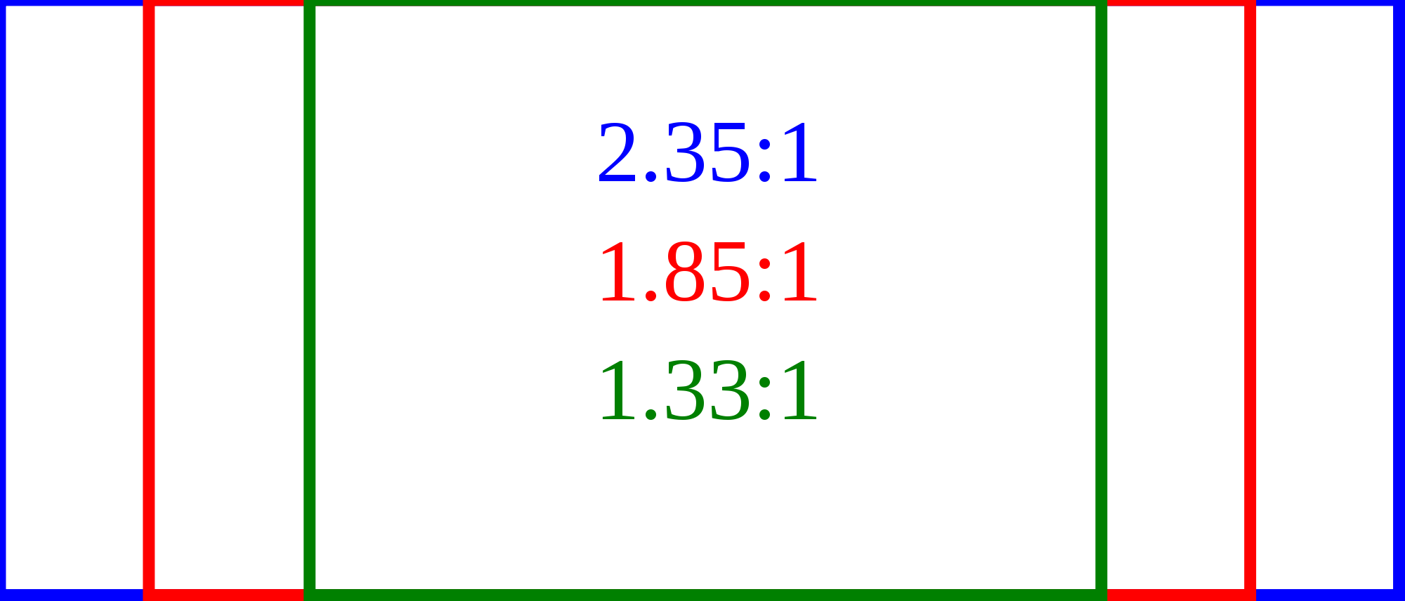 2 1 78. Соотношение сторон экрана 2.35:1. Соотношение сторон 2 35 1 разрешение. Формат кадра 2,35:1. 1.85:1 Соотношение сторон.