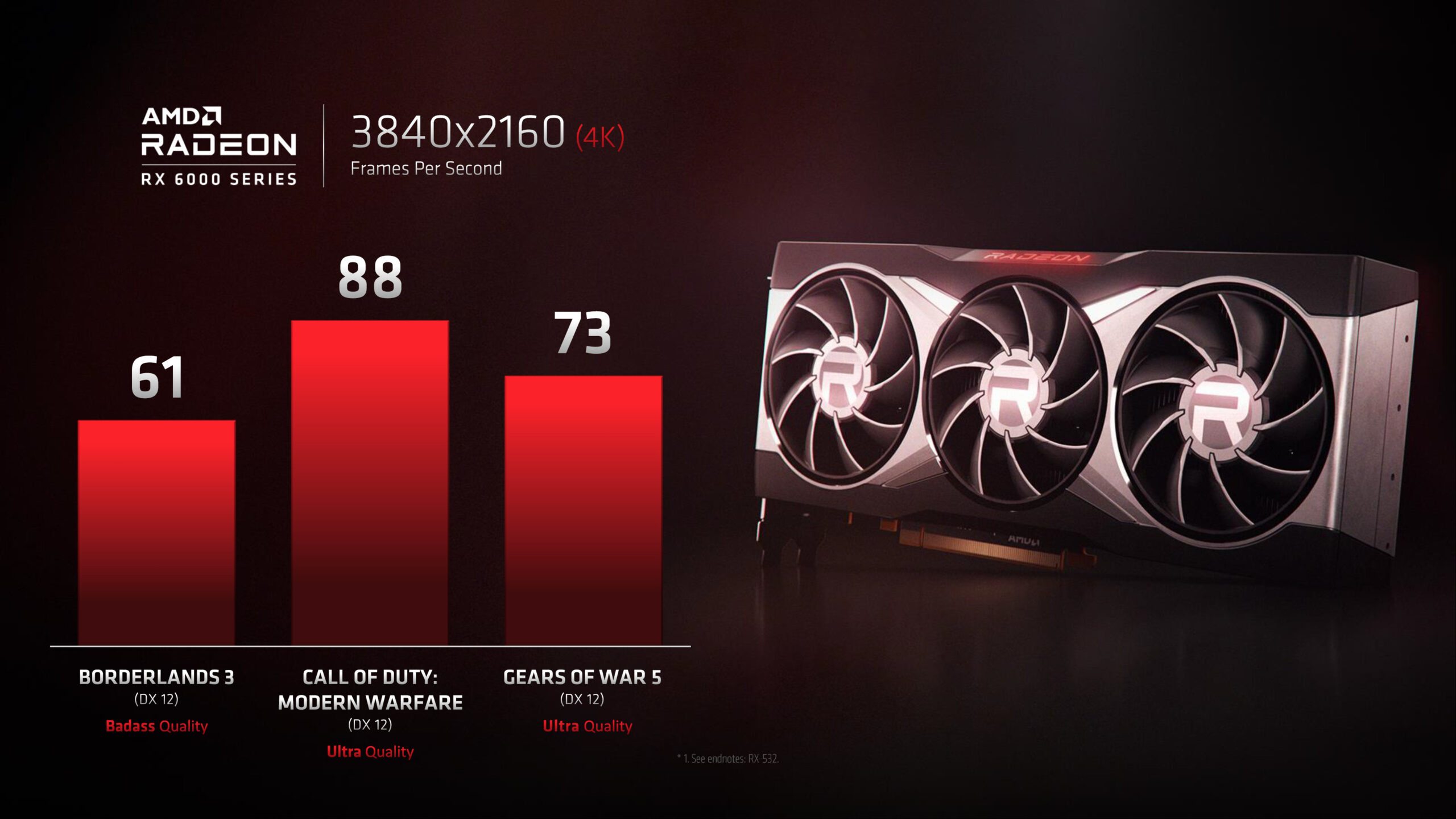 AMD-Radeon-RX-6000-Series_Big-Navi-GPU_Graphics-Card_2