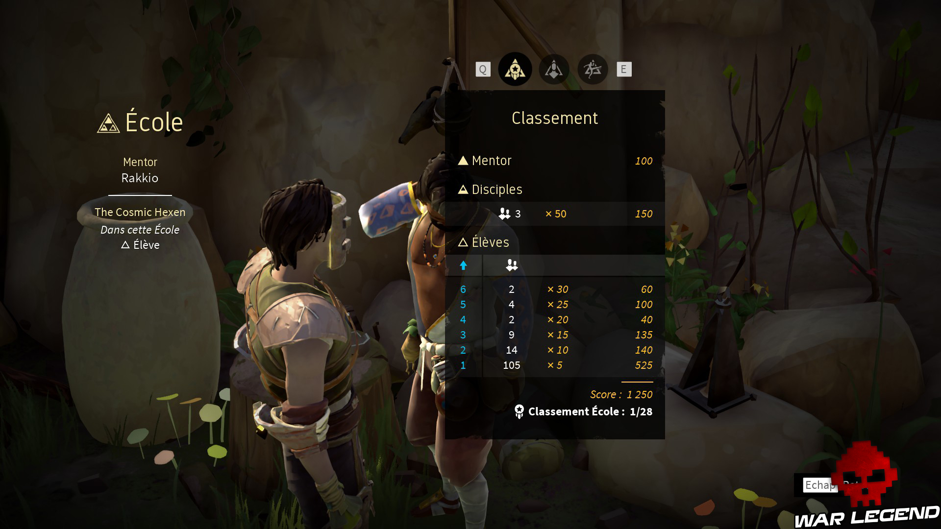 Test Absolver - Pluie de coups