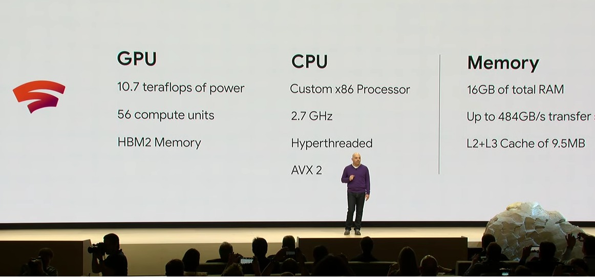 Caractéristiques Stadia